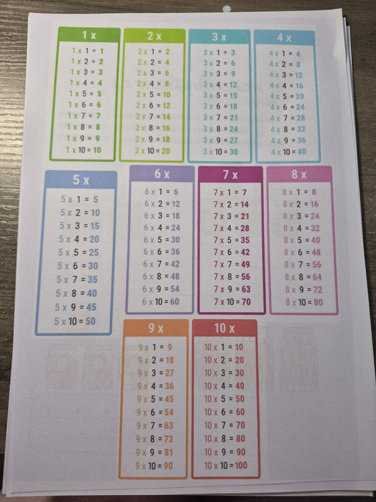 livret multiplication
