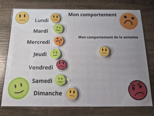 Affiche Mon comportement