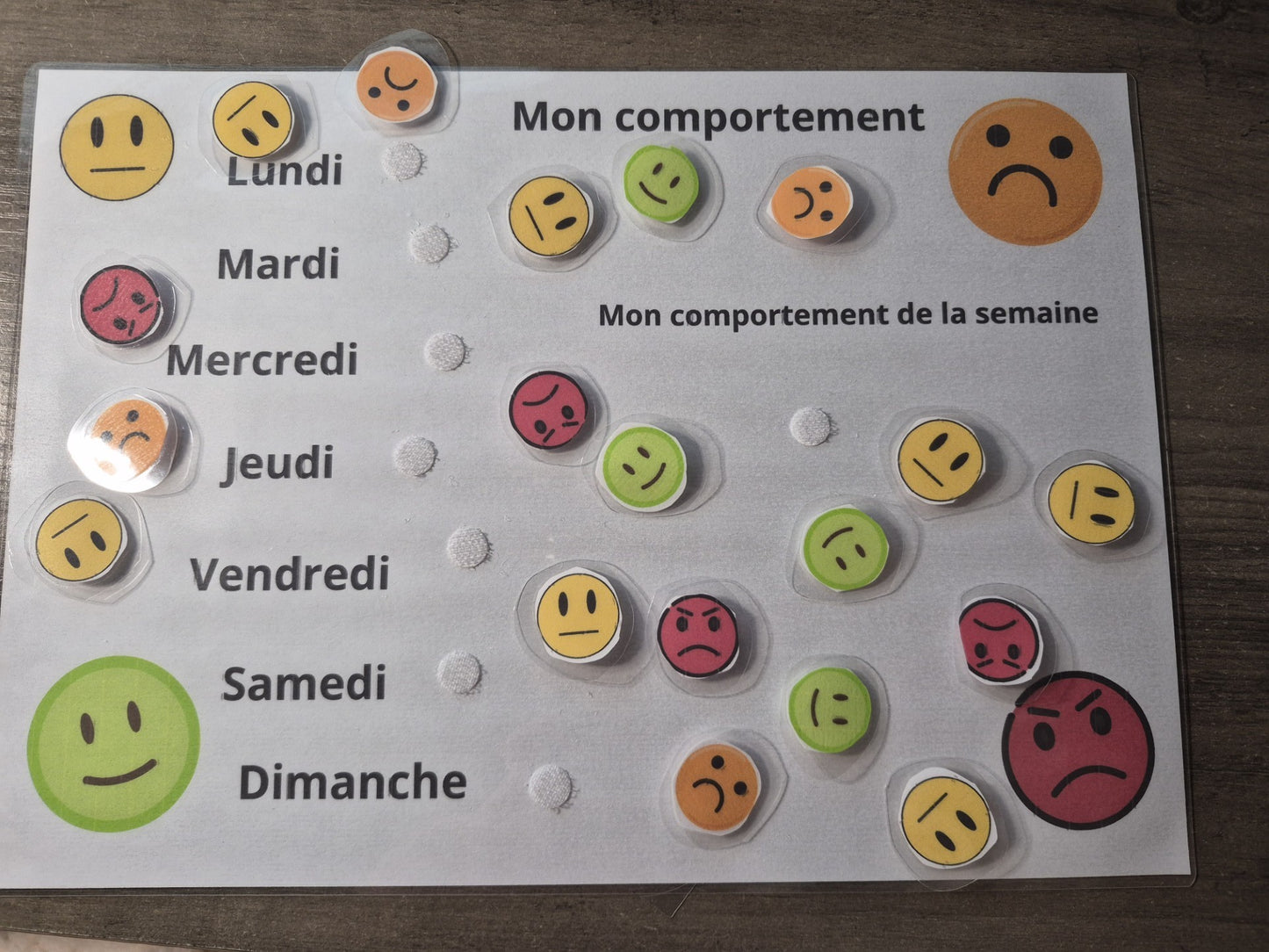 Affiche Mon comportement